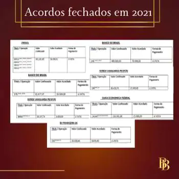 ACORDOS REALIZADOS COM BANCO